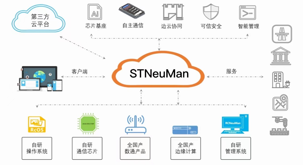 科投科技（广东）有限公司(图1)